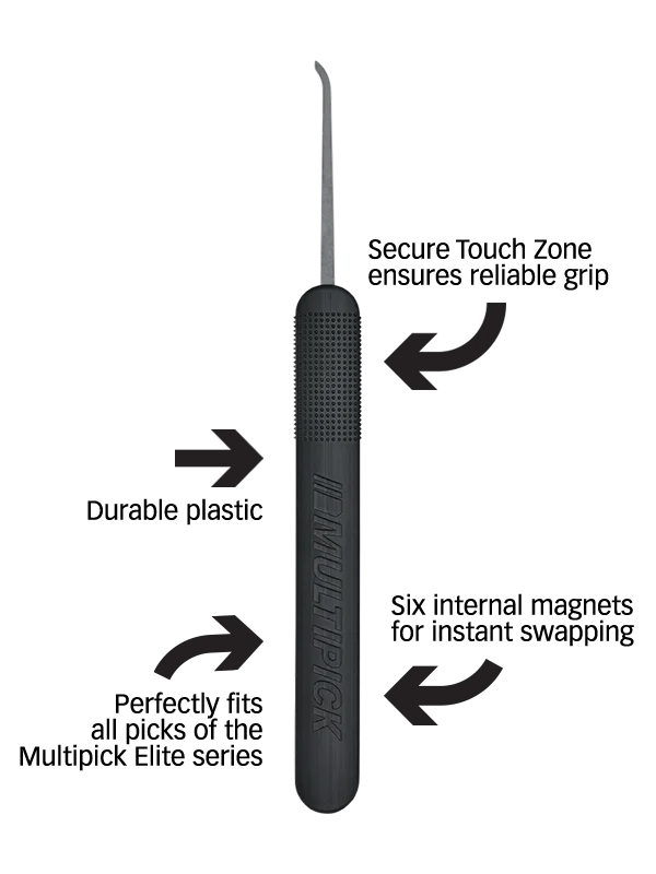 Multipick single pick with magnetic grips and Secure Touch surface – arrows highlight key product features