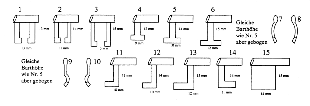 Lever Pick Set "O"