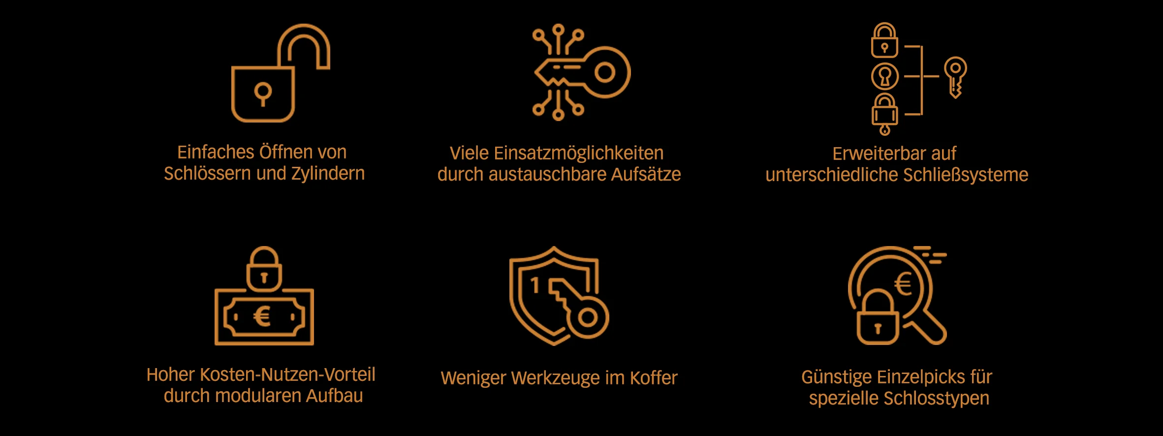 Übersichtsgrafik mit Symbolen zu Vorteilen des Multipick ARES Decoders – einfache Öffnung, modulare Aufsätze, Kosten-Nutzen-Vorteil